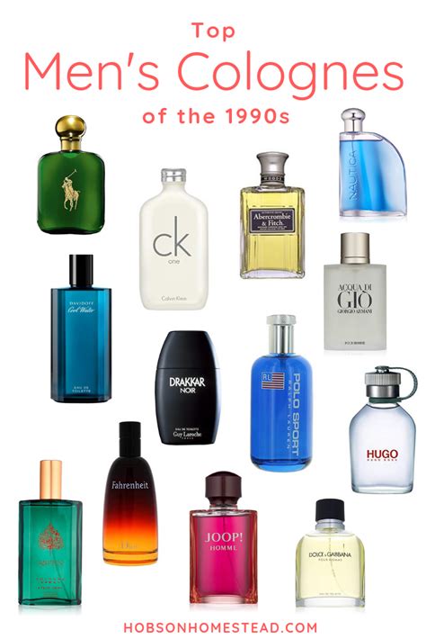 old aftershave brands.